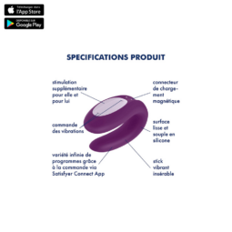 Partner Box – Image 2