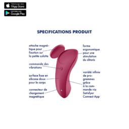 Partner Box – Image 3
